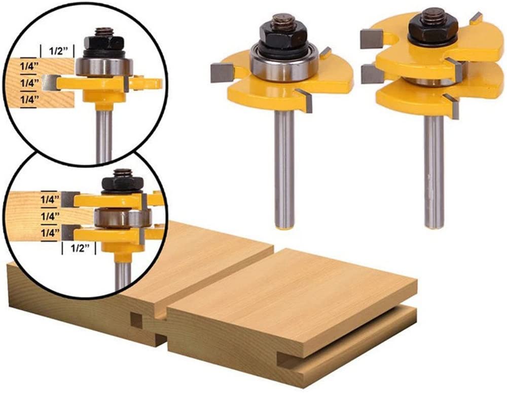 Mitre Router Bit sperren